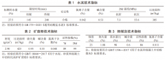 彩色透水混凝土设计、施工及质量控制